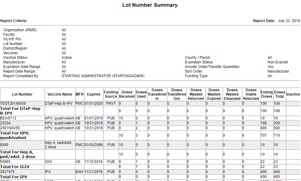 Example WyVIP Inventory Summary report for Wyoming